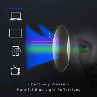 Ultralight everyday reading glasses for men | Niman